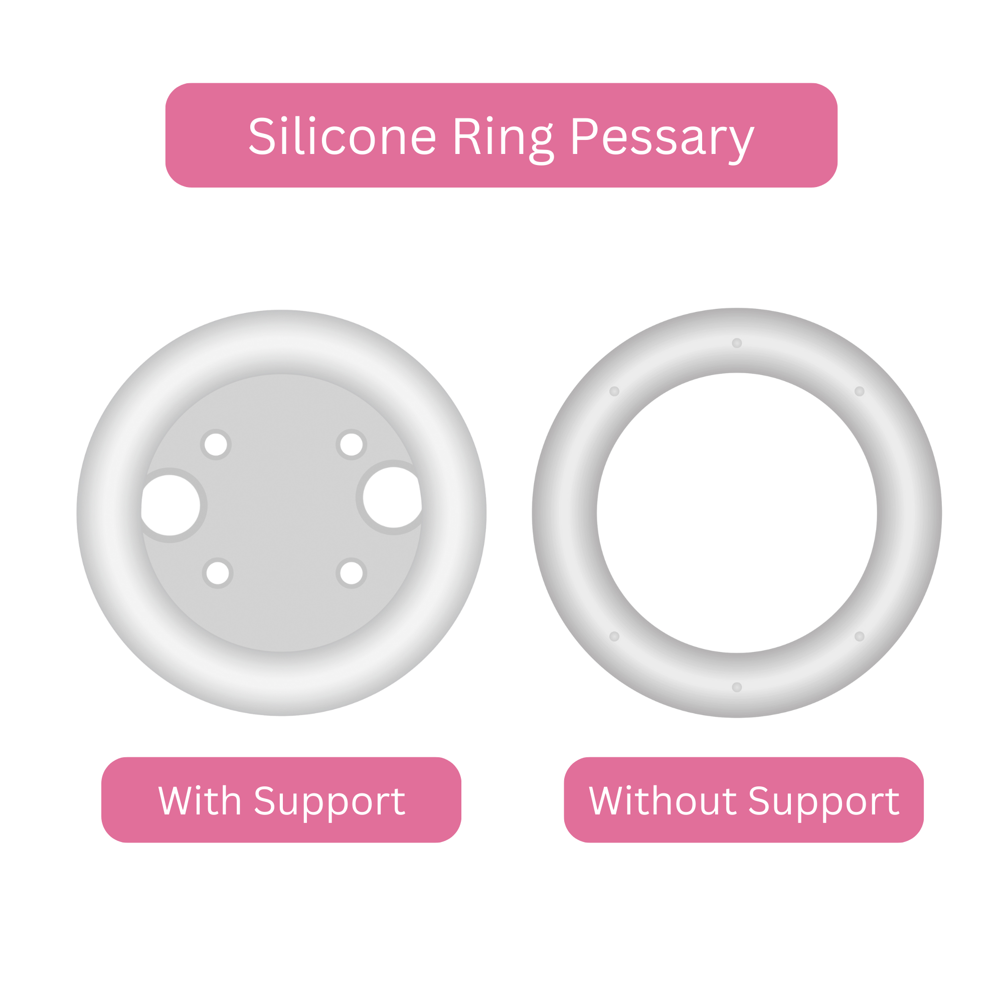 Silicone Ring Pessary